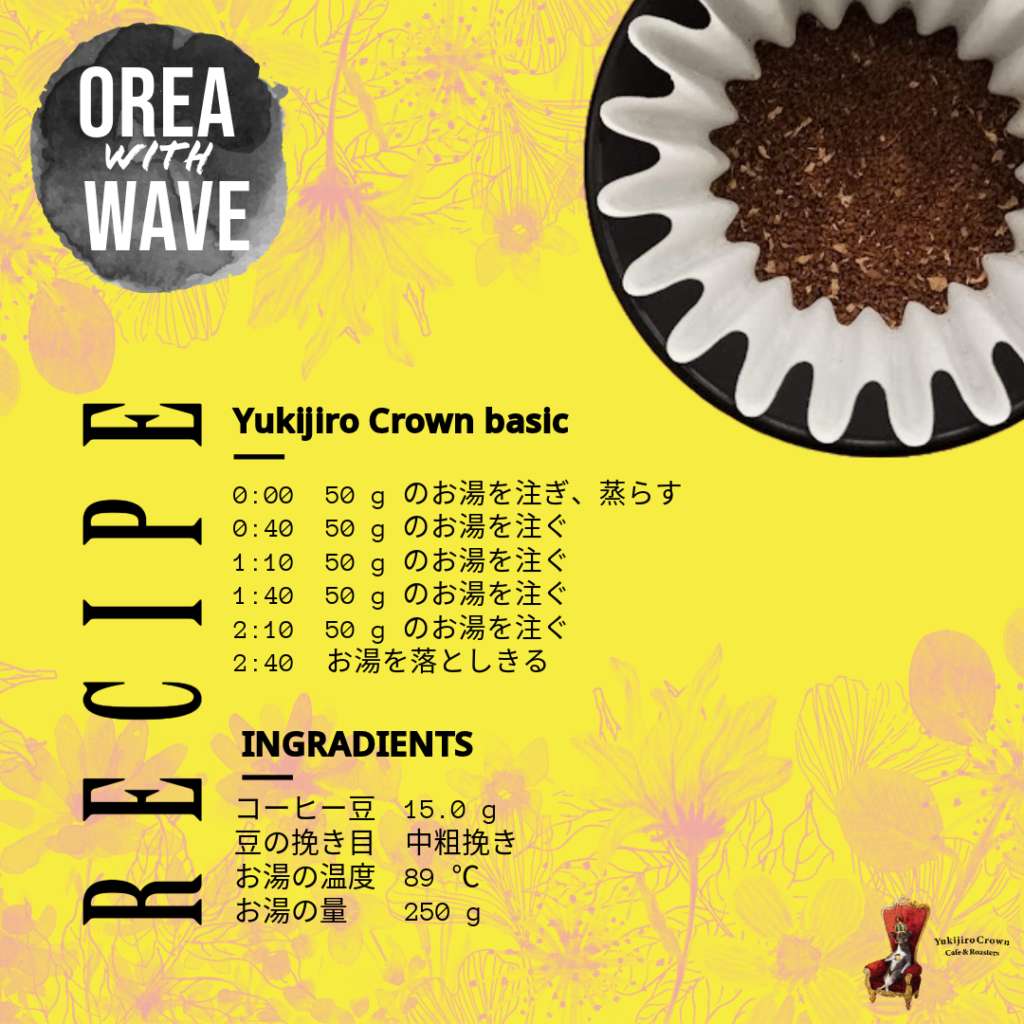 Orea Brewing recipe